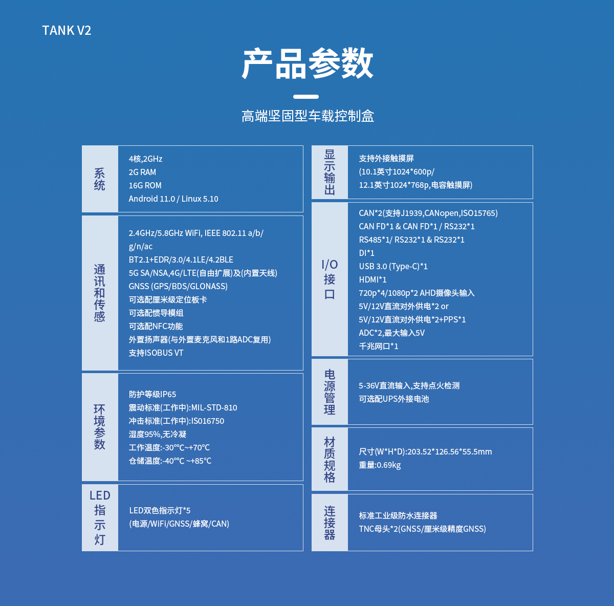 TANK V2 車載控制盒產品參數