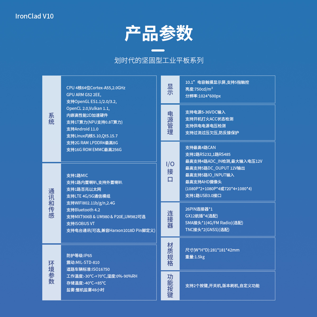 10.1寸 IronClad V10 車載平板產品參數